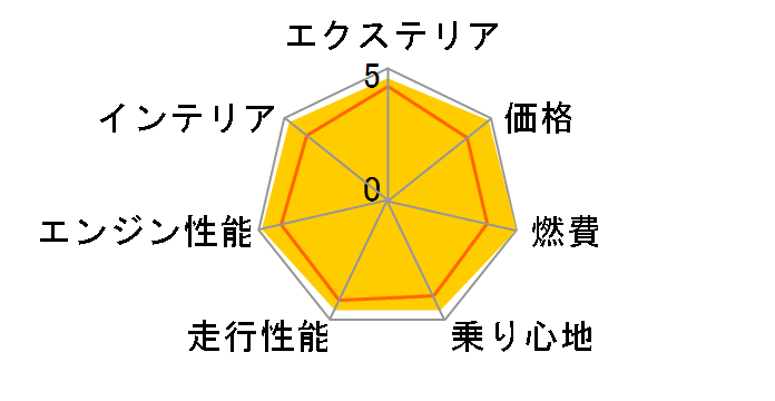 �q�����f �C���X�^�[ 2025�N���f��