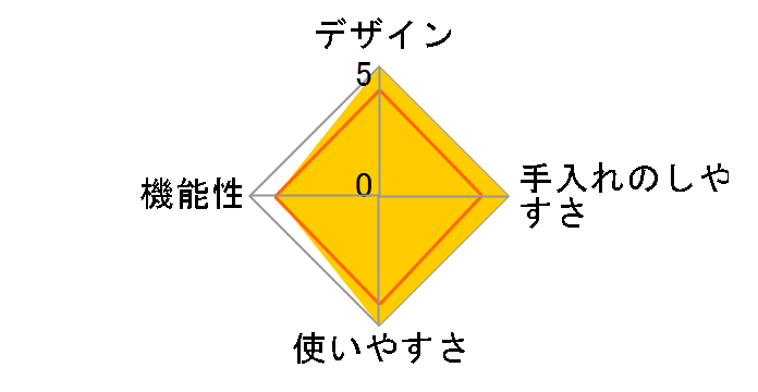 YAH-AC120(B) [�u���b�N]