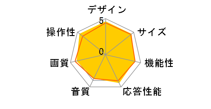 REGZA 40S25R [40�C���`]