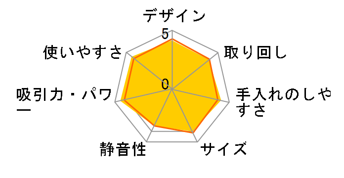 MC-PJ24A-A [���C�g�u���[]