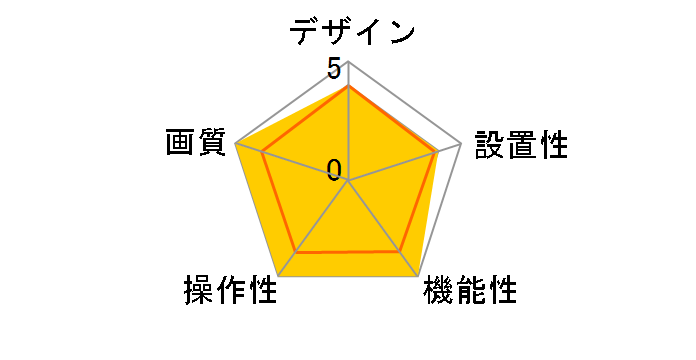 SwitchBot W2802001 [zCg]