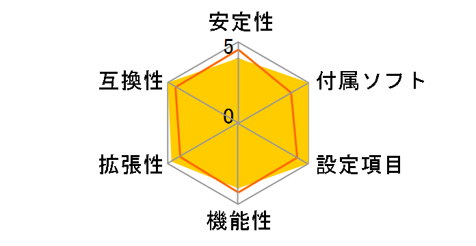 MAG B850 TOMAHAWK MAX WIFI