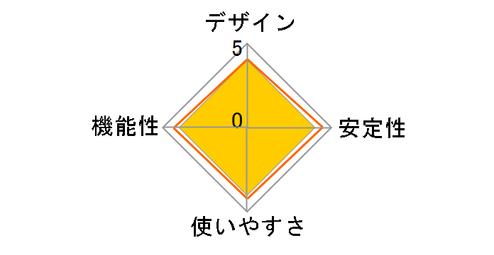500-LAN6KC03 [�u���b�N]