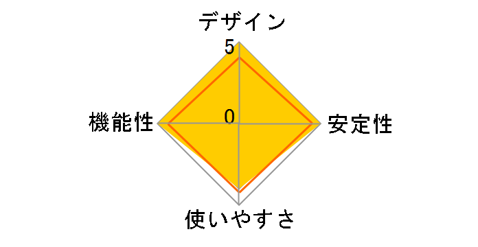 500-LAN6KC05 [�u���b�N]