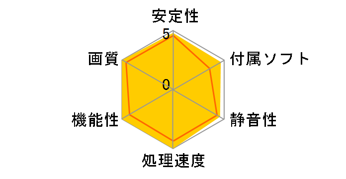 GV-N5090GAMING OC-32GD [PCIExp 32GB]