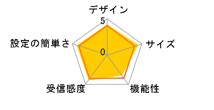 Aterm WX1800HP PA-WX1800HP