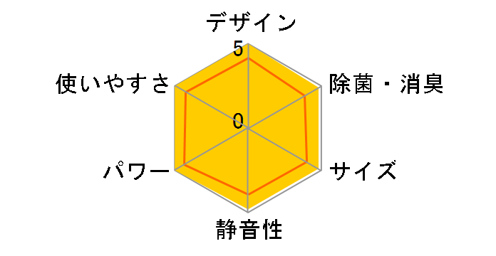 �m�N���A AS-C565S2