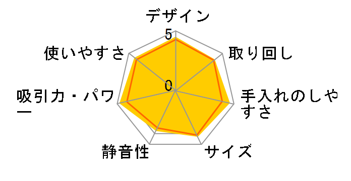 ����p�b�N CV-KP90M(C) [�x�[�W��]