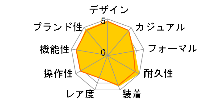 �A�e�b�T ACT Line �u���b�N�`�^���V���[�Y �G�R�E�h���C�u�d�g���v �_�C���N�g�t���C�g CB3045-61E