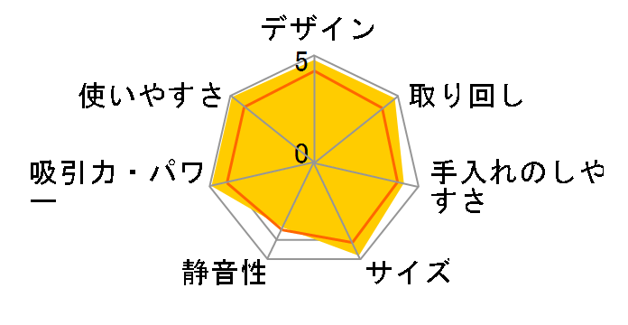 Be-K TC-ED2E-H [���^���O���[]