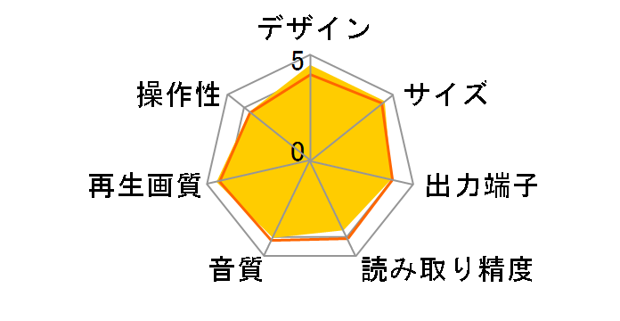 DP-UB45S-K [�u���b�N]
