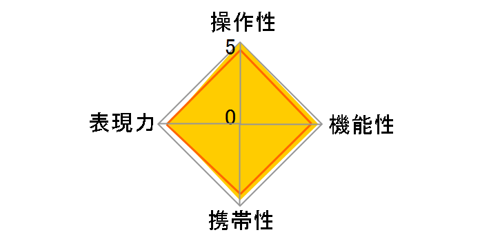 OM SYSTEM M.ZUIKO DIGITAL 25mm F1.8 II