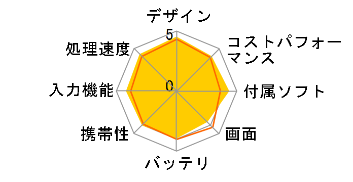 LAVIE Tab T11 T1165/KAS PC-T1165KAS [���i�O���[]