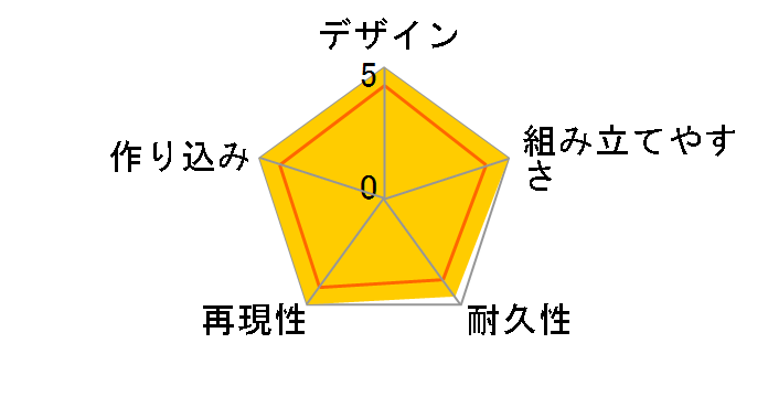 �|�P�����v�����R���N�V���� �N�C�b�N�I�I 20 �z�Q�[�^