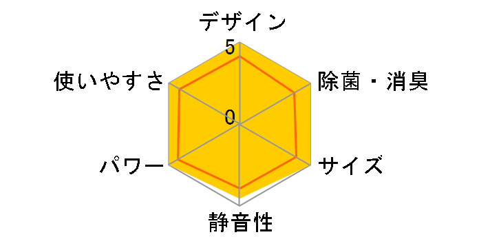 S365ATCS-W [�z���C�g]