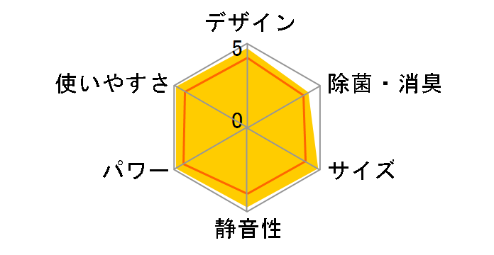 S565ATEP-W [�z���C�g]