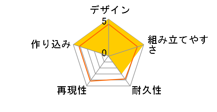 �����球��K���}���A ����