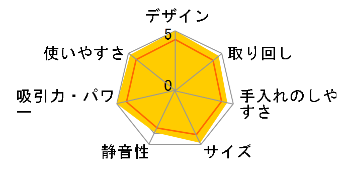 EVOPOWER SYSTEM FIT+ LC150JBL [�O���[�V�A�u���[]