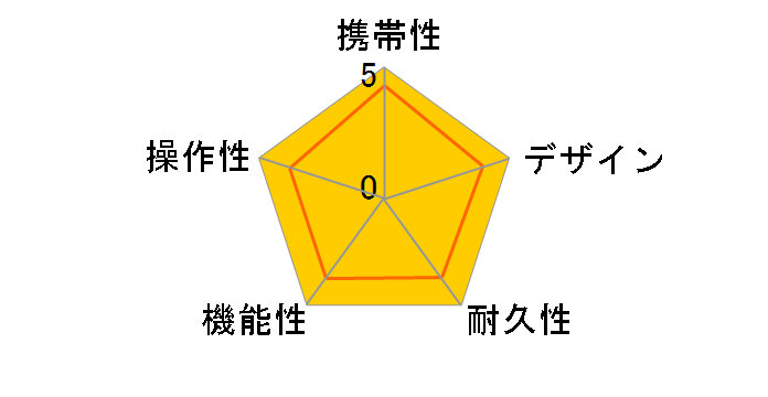 Approach S50 [Black]