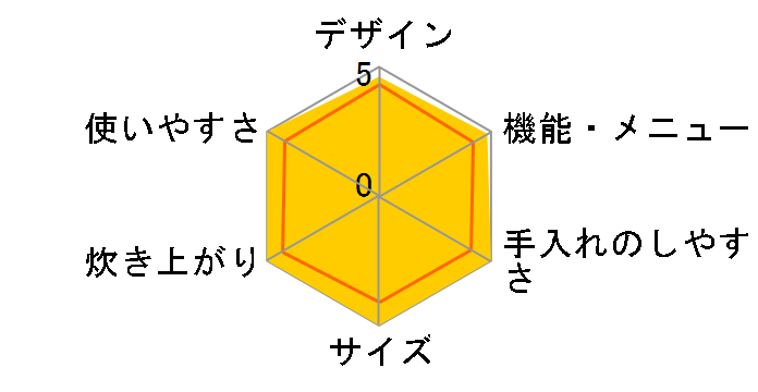 �ɂߐ��� NW-VR10-BA [�u���b�N]