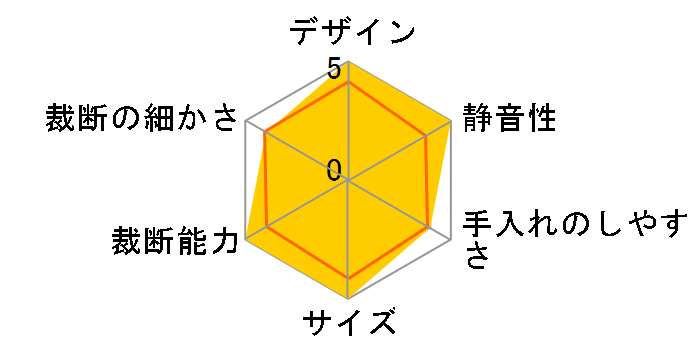 OptiMax クロス OPX35 LSHOPX35