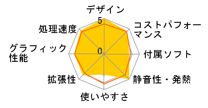 X1 Pro-370-32/1T-W11Pro(HX 370)