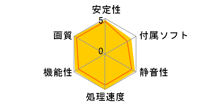 PRIME-RX9070XT-O16G [PCIExp 16GB]