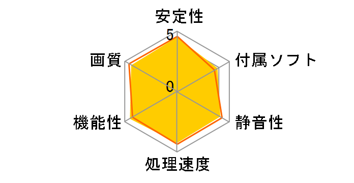 GV-R9070XTGAMING OC-16GD [PCIExp 16GB]