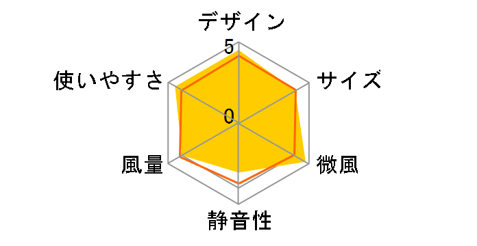 RLX-MP023(C) [O[W]