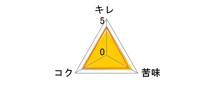 �A�T�q �U�E�r�^���X�g 350ml ×24��