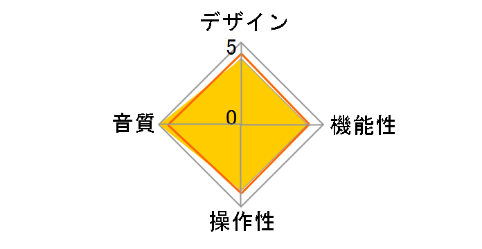 Nunchaku [���b�h]