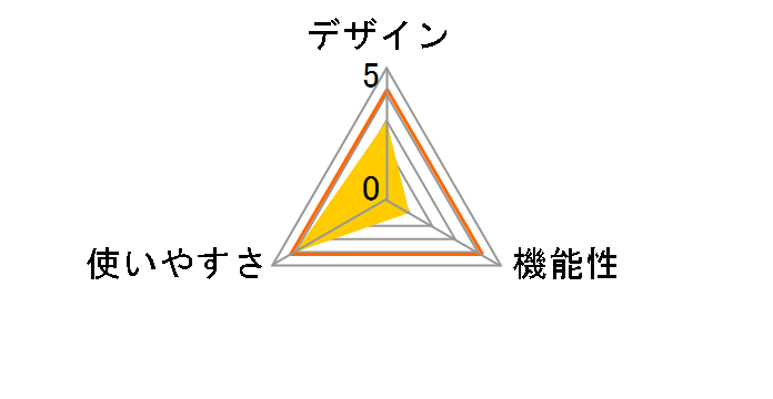 AX-HK126wh [�z���C�g]