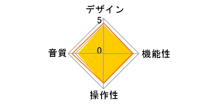 K17 FIO-K17-B [Black]