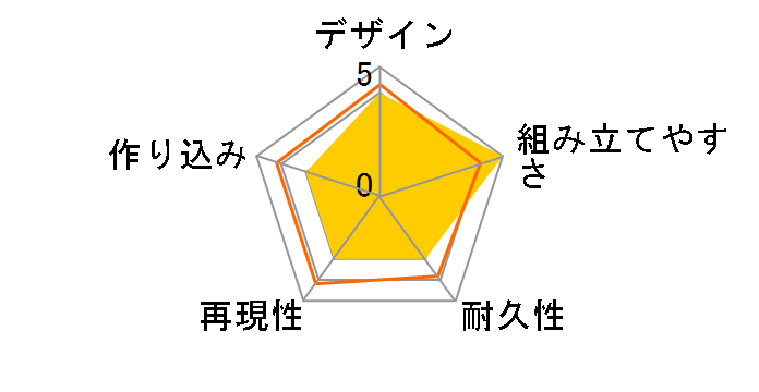 30MM 1/144 �G�O�U�r�[�N��(�z�C�[�����[�r��Ver.)