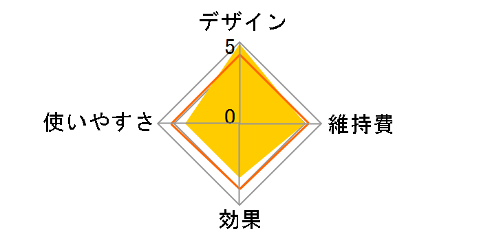 �o�C�^���t�g ������ EH-SP86-K [�u���b�N]