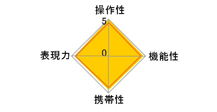 OM SYSTEM M.ZUIKO DIGITAL ED 60mm F2.8 Macro
