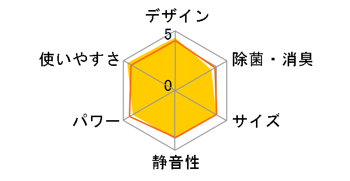 HA-J22H-W