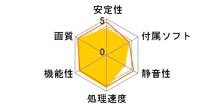 GeForce RTX 5070 Ti 16G VENTUS 3X OC [PCIExp 16GB]