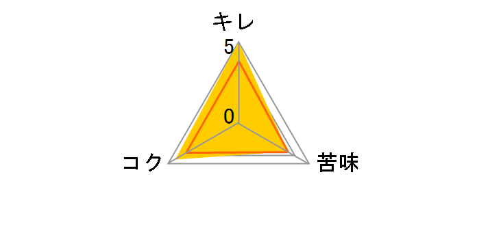 ��ԍ�� �z���C�g�r�[�� 500ml ×24��