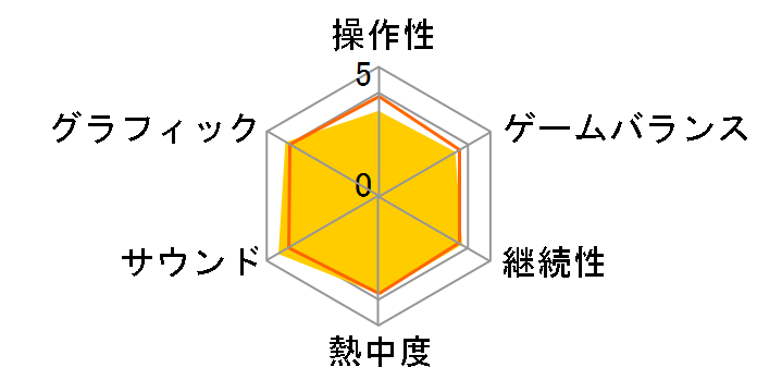 �u���C�u���[�f�t�H���g �t���C���O�t�F�A���[ HD���}�X�^�[ [Nintendo Switch 2 ��p]