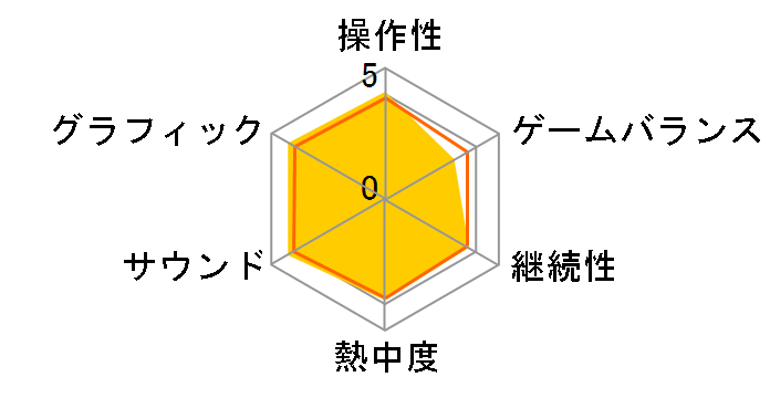 �h���L�[�R���O �o�i���U [Nintendo Switch 2 ��p]