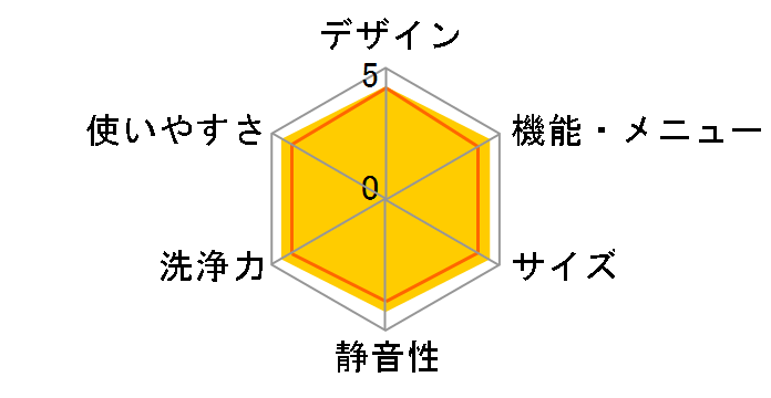 NA-FA10H5-N [�V�����p��]