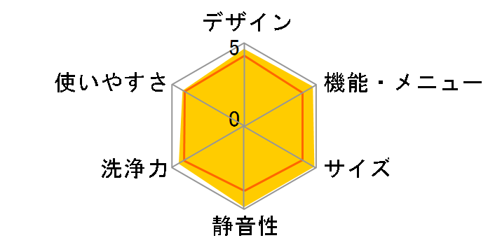NA-FA8H5-W [�z���C�g]