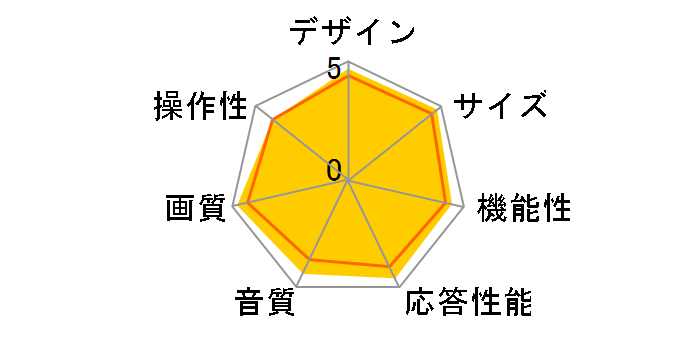 REGZA 65X9900R [65�C���`]