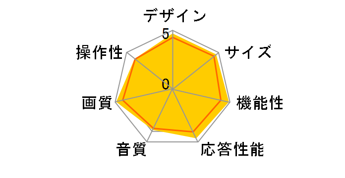 REGZA 55X9900R [55�C���`]