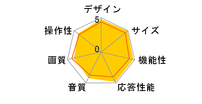 REGZA 50Z670R [50�C���`]