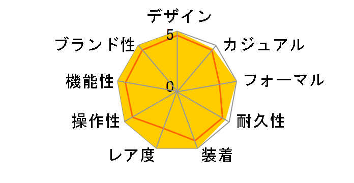 �����h�h�D�G���[ 127334 [�n�j�J�����`�[�t 69�A���r�A �t���b�g�W���r���[�u���X���b�g �C���e���X�z���C�g]