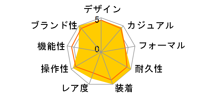 �I�C�X�^�[ �p�[�y�`���A�� 134300 [�I�C�X�^�[�u���X���b�g �u���[]