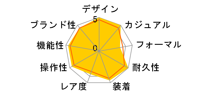 �u���b�N�x�C �v�� 79470 [SS�u���X �I�p���C��]