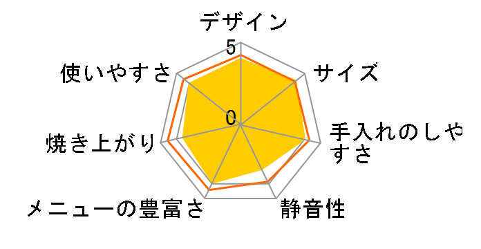 SP-HBD01 [�u���b�N]